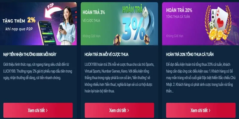 Tối ưu hóa khuyến mãi huebet khuyến mãi